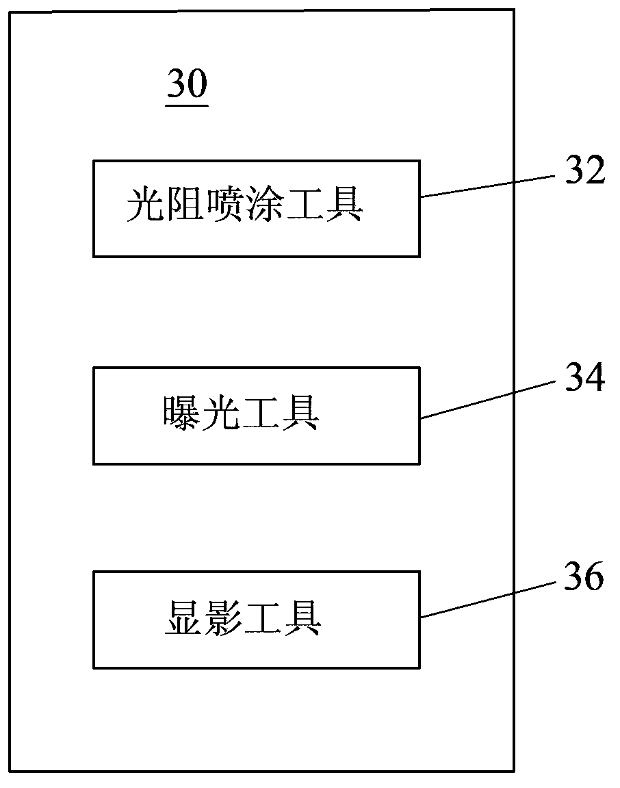 Long bar processing method and processing device