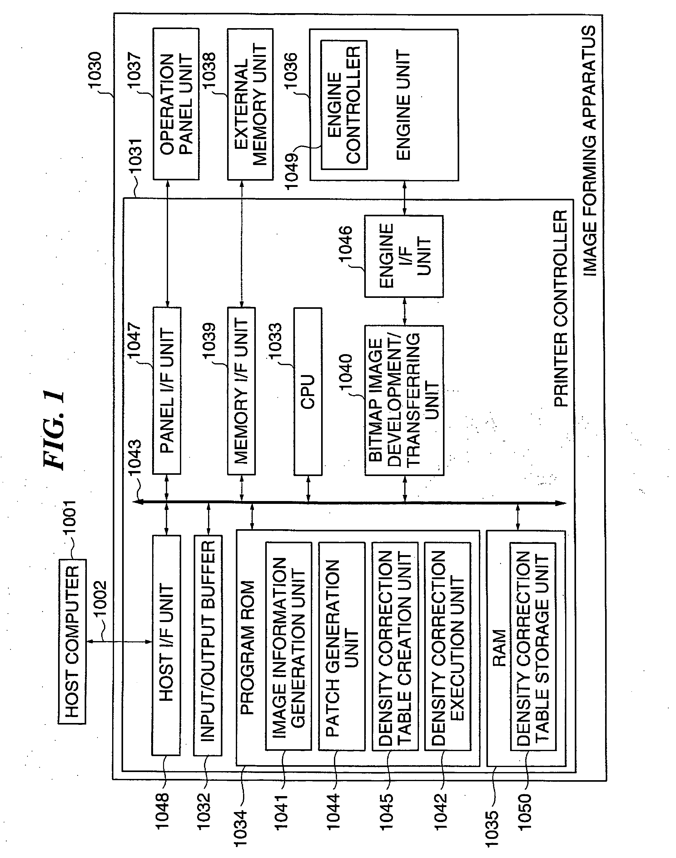 Image forming apparatus and control method for the same