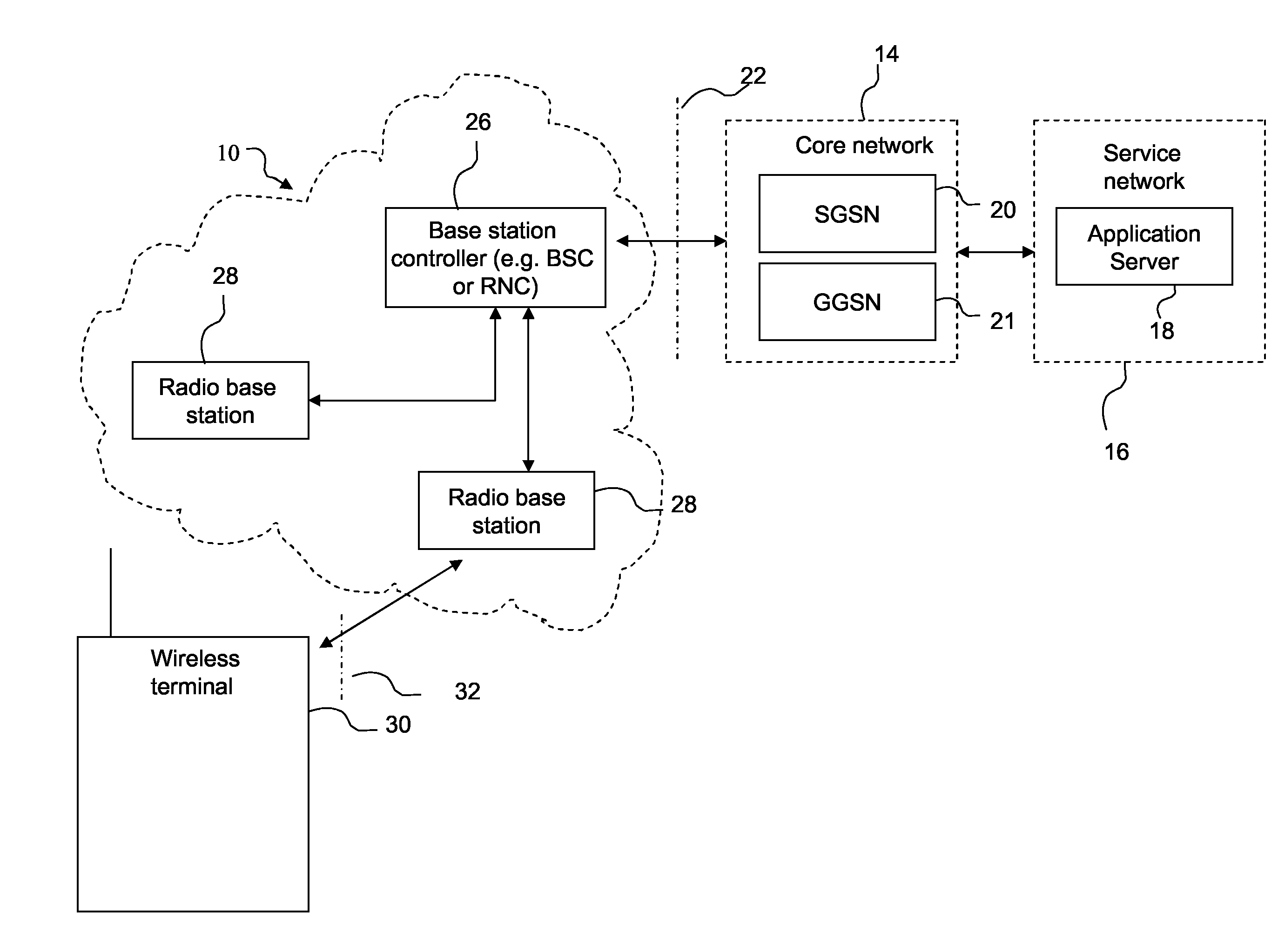 METHOD FOR SCHEDULING VoIP TRAFFIC FLOWS