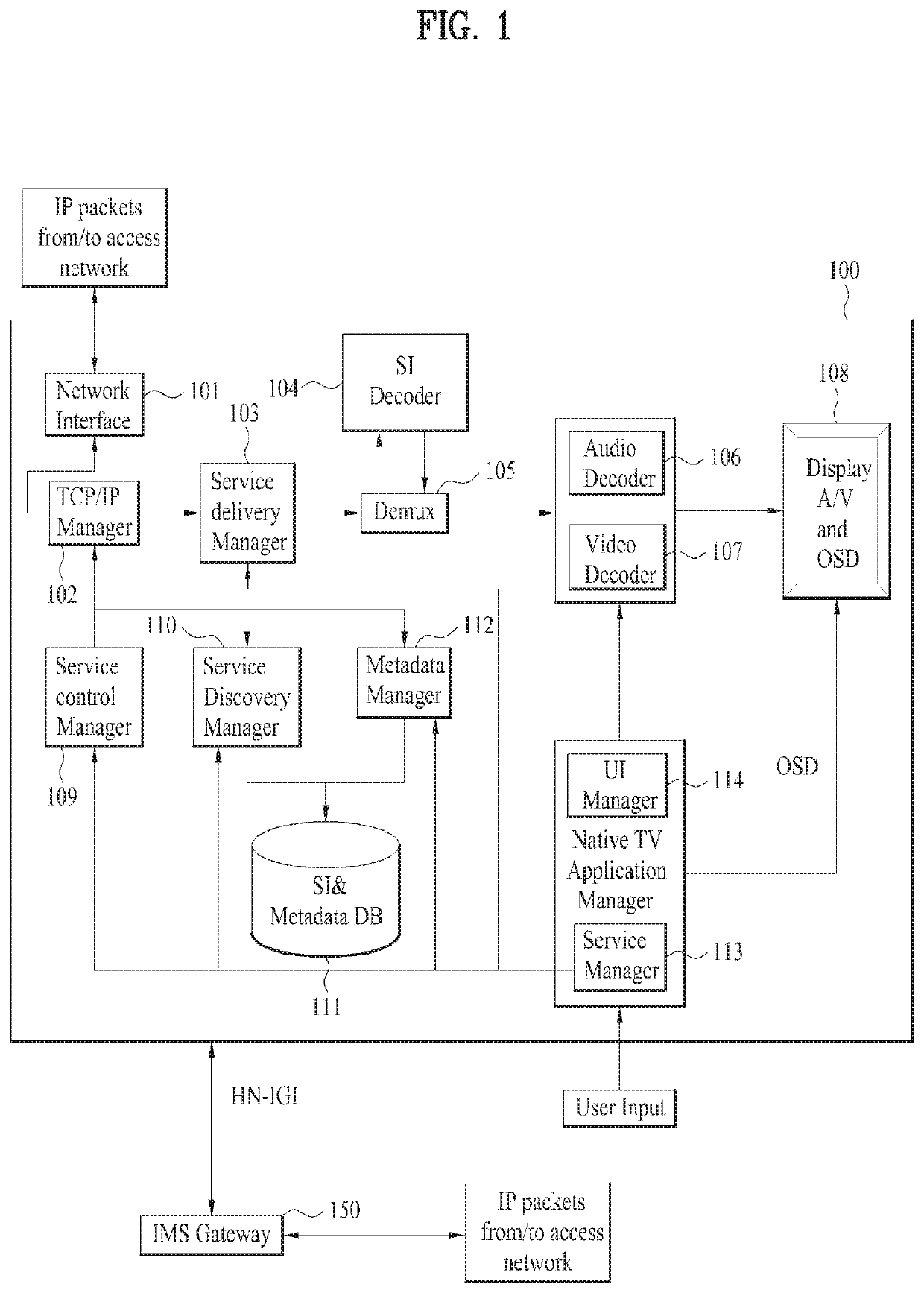 Wireless power transmission device and method