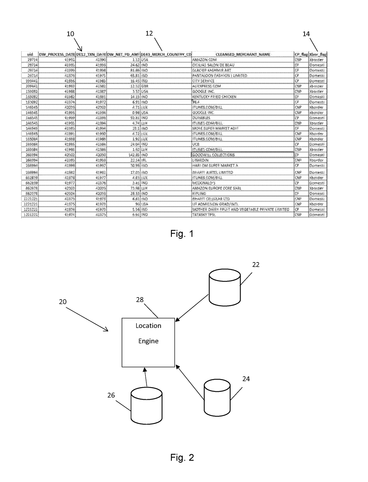 Methods and systems for determining cardholder location when a transaction takes place