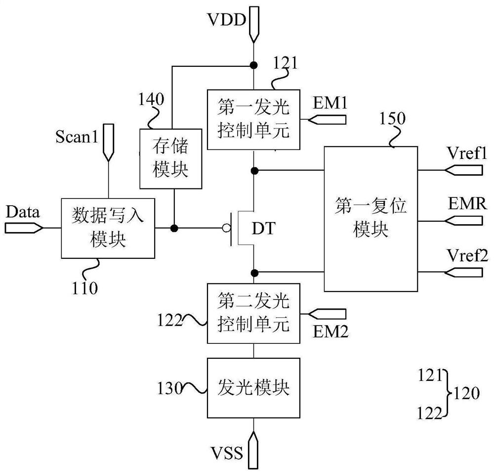 Pixel circuit and driving method thereof