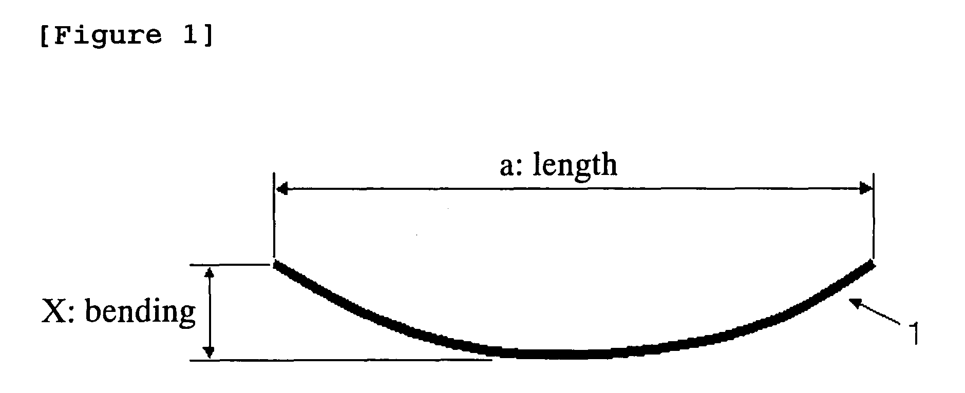 Semiconductor wafer and semiconductor device