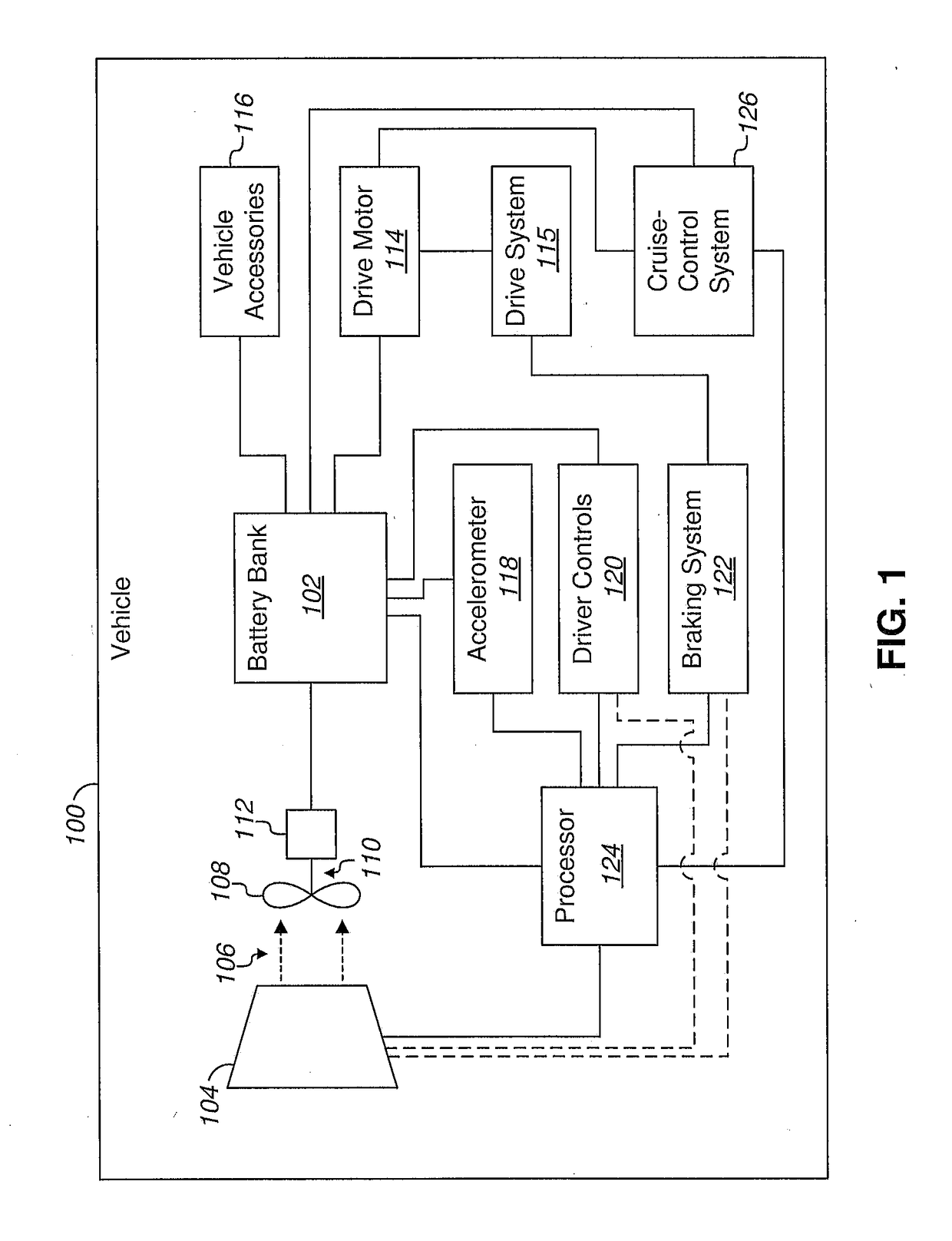 System and Method for Charging Vehicle Batteries