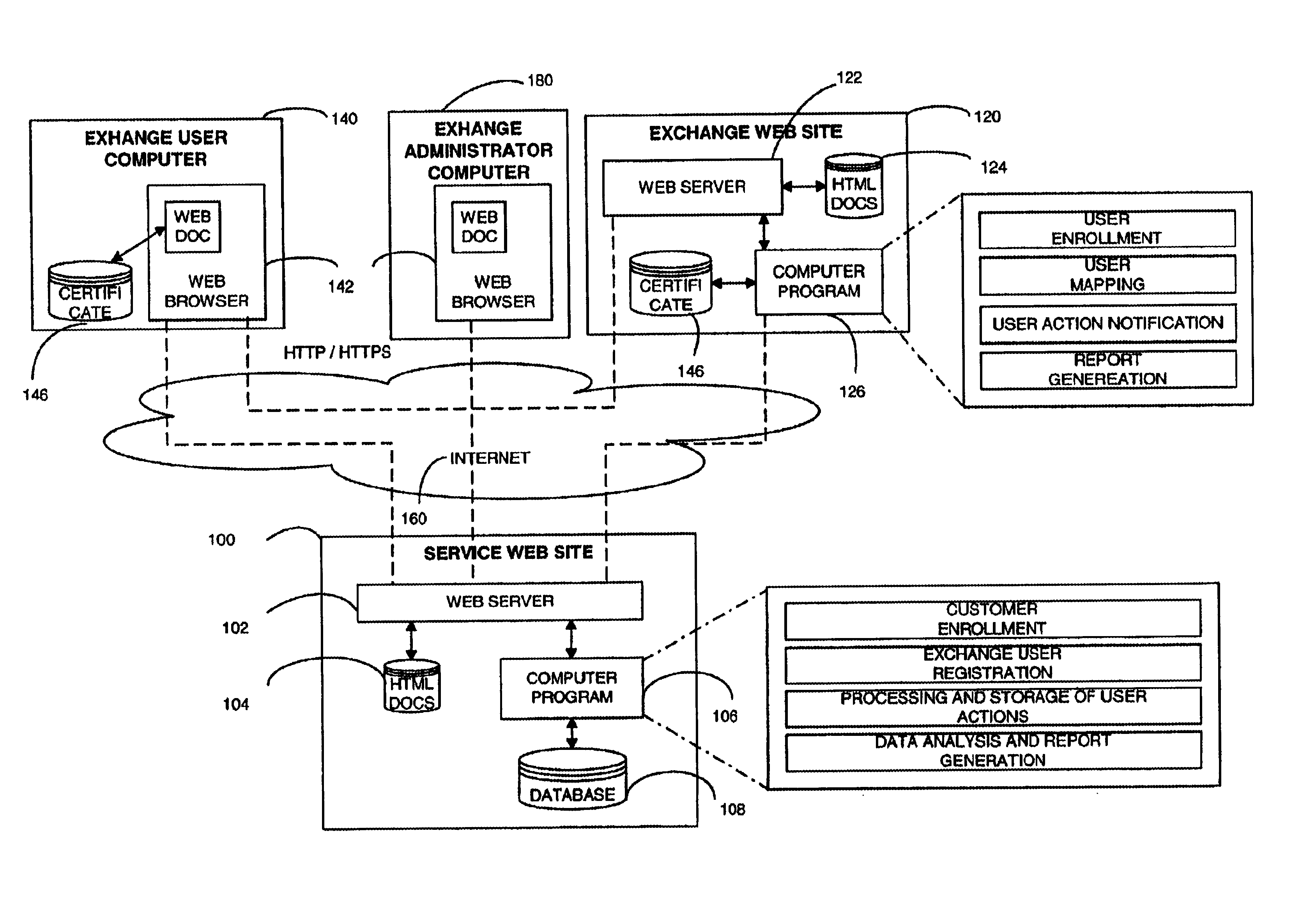 Method and apparatus for a credibility reporting system to augment an online exchange