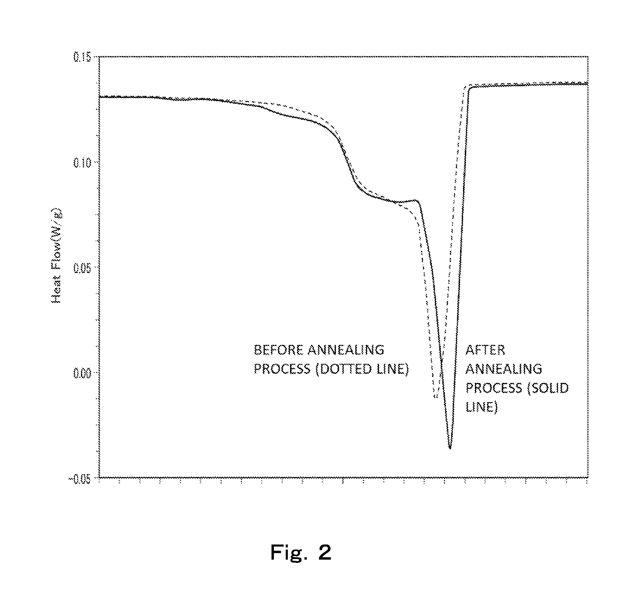 Method for producing toner particles