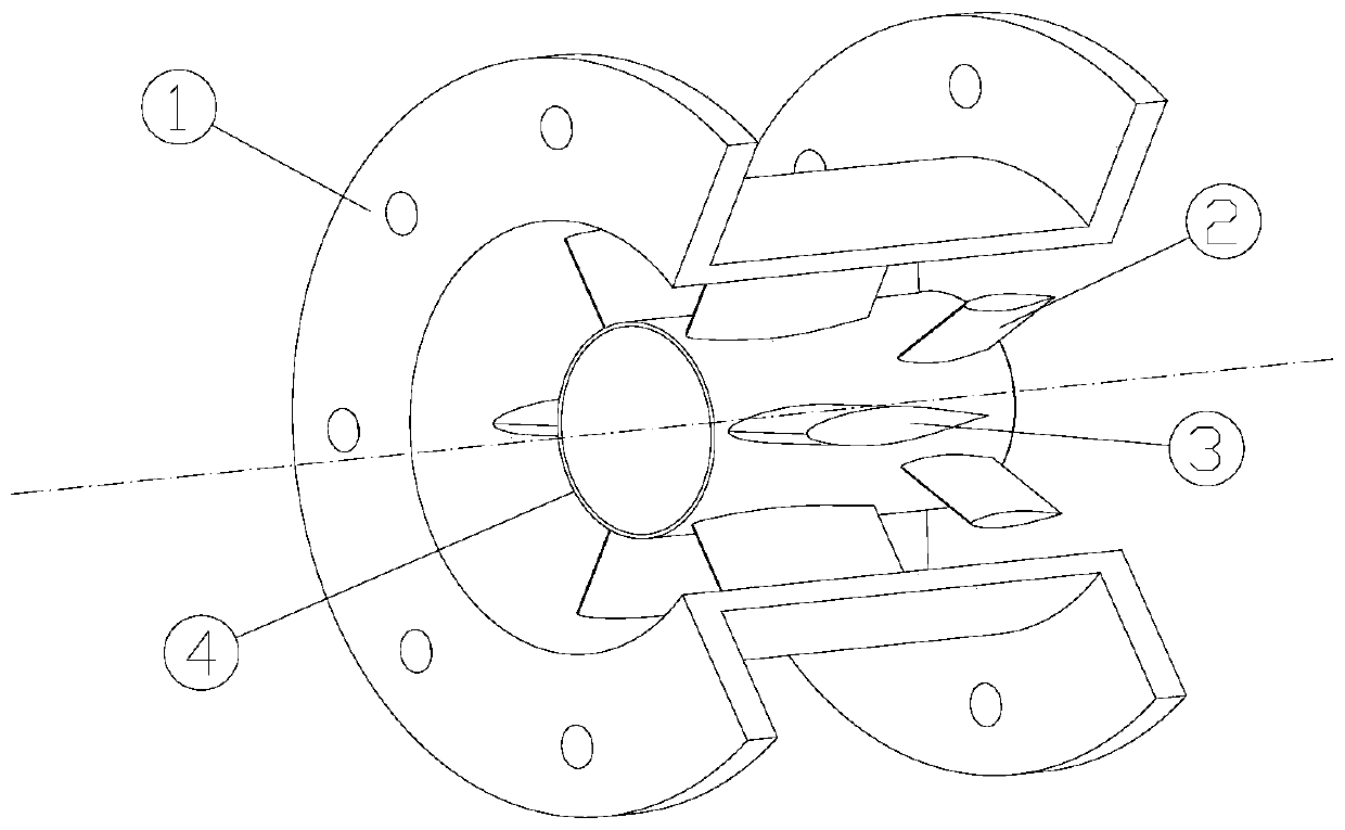 A flow field uniform device designed with large and small blades
