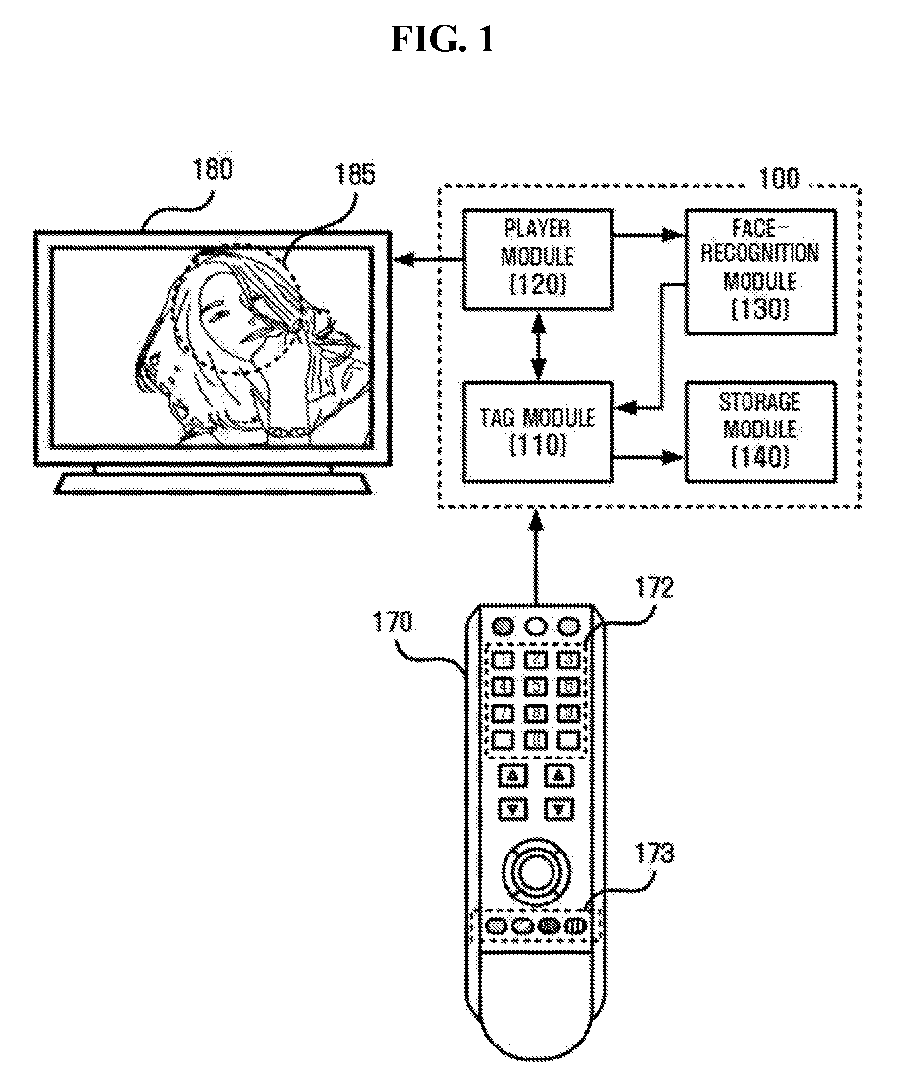 Video tagging method and video apparatus using the same