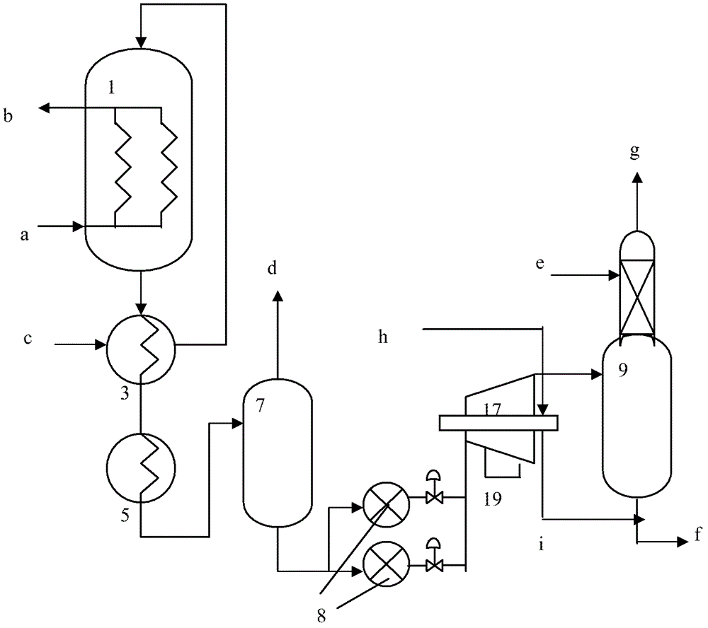 Methanol synthesis process, methanol synthesis system