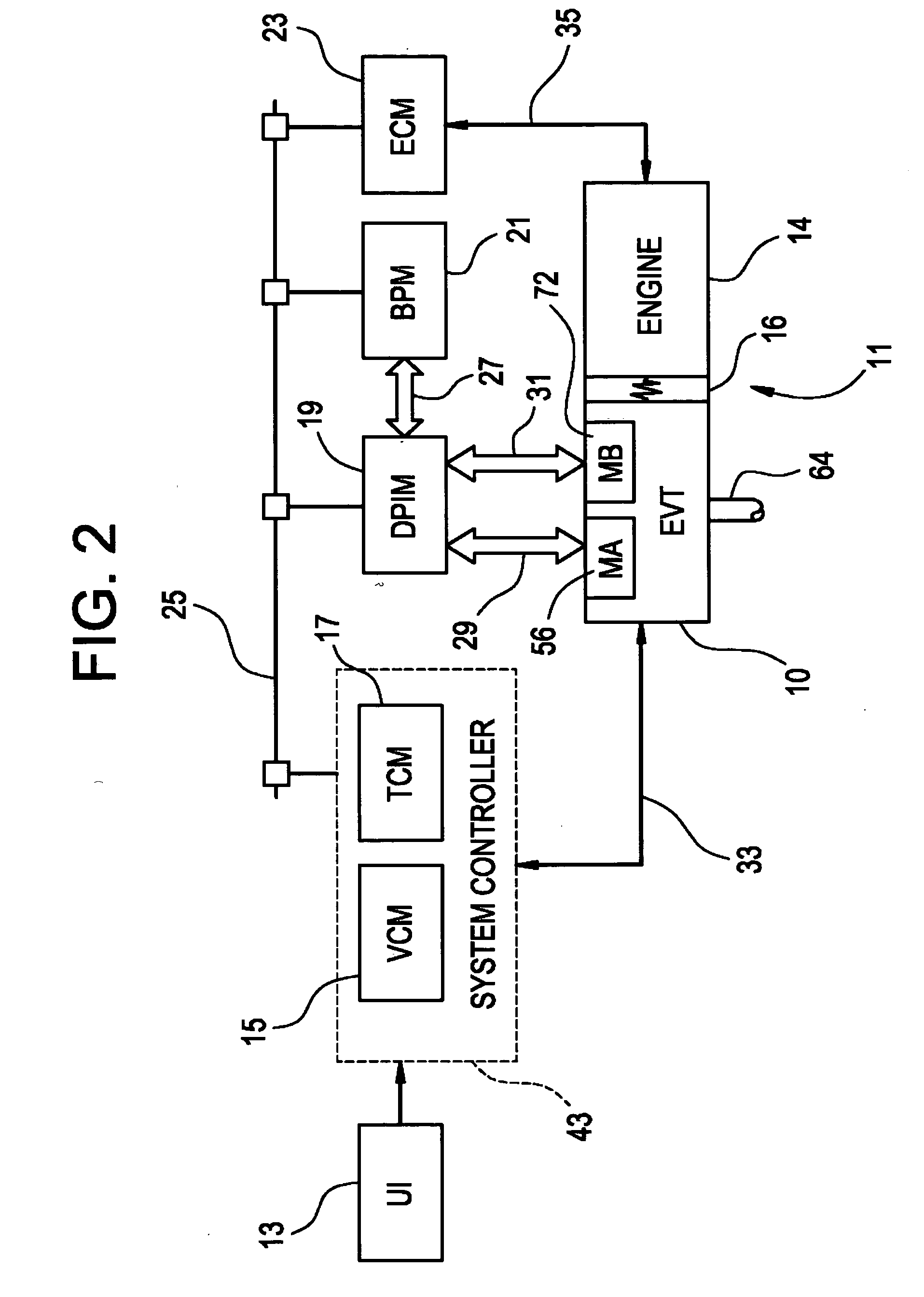 Method of determining battery power limits for an energy storage system of a hybrid electric vehicle
