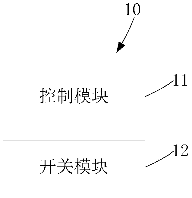 Driving circuit, liquid crystal lens, stereoscopic display device, and liquid crystal microlens