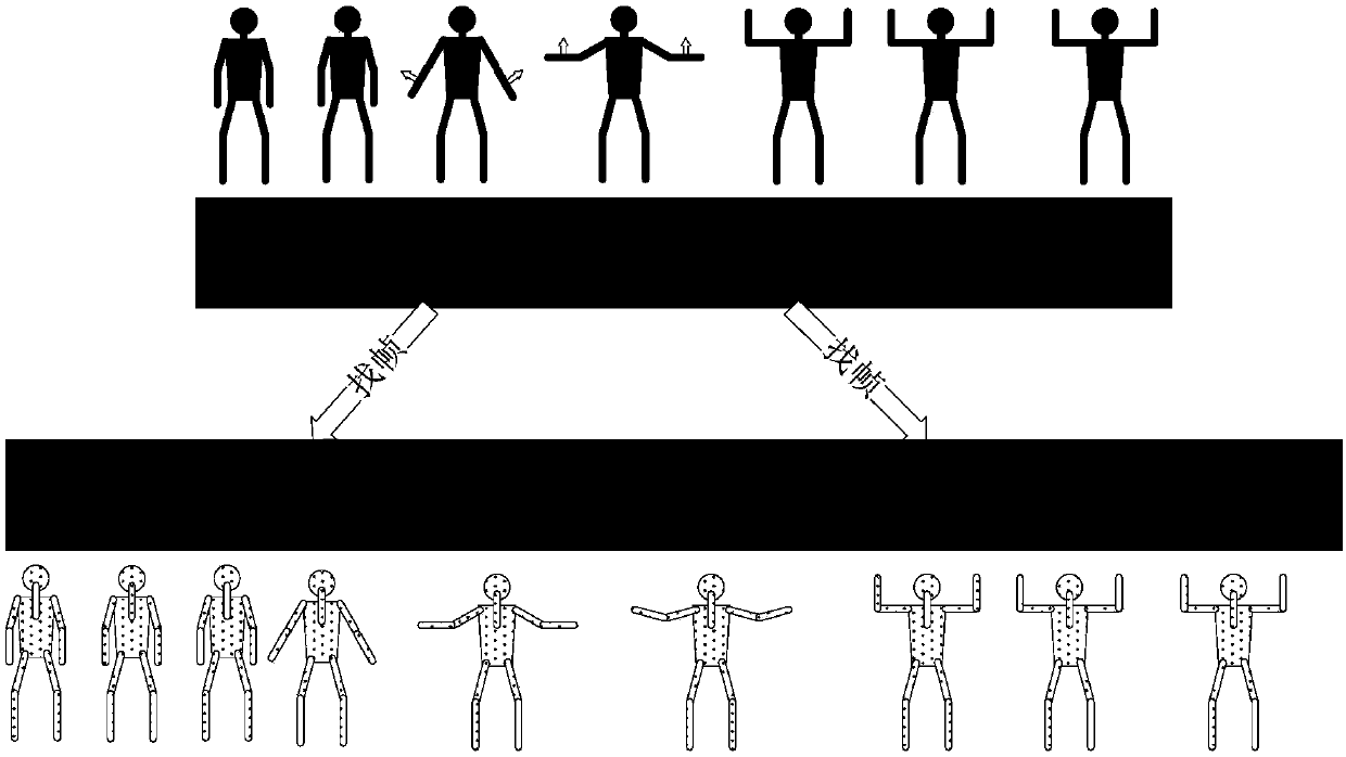 Human motion posture correction method and system based on computer vision