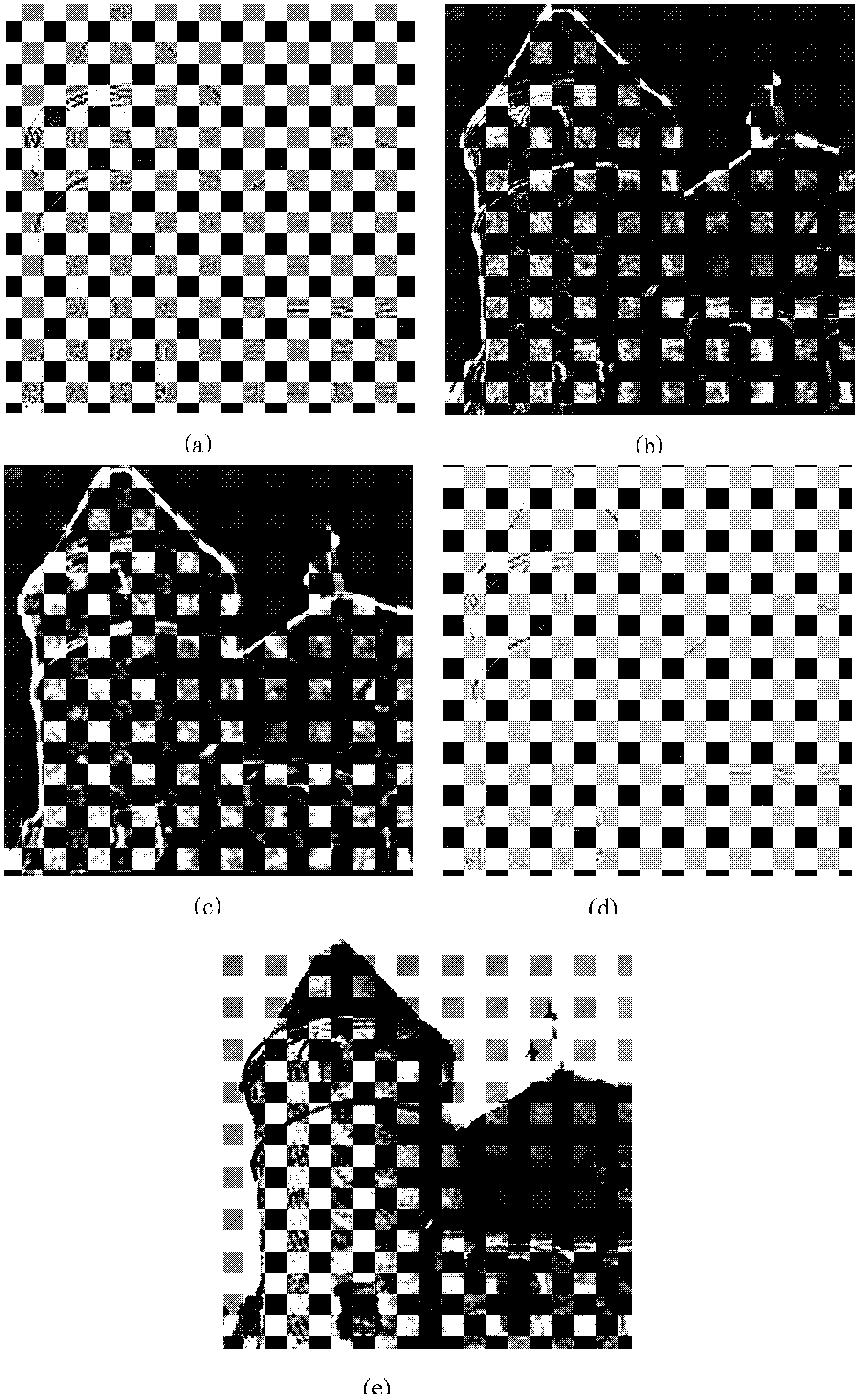 Method and device for deblurring images based on single low resolution