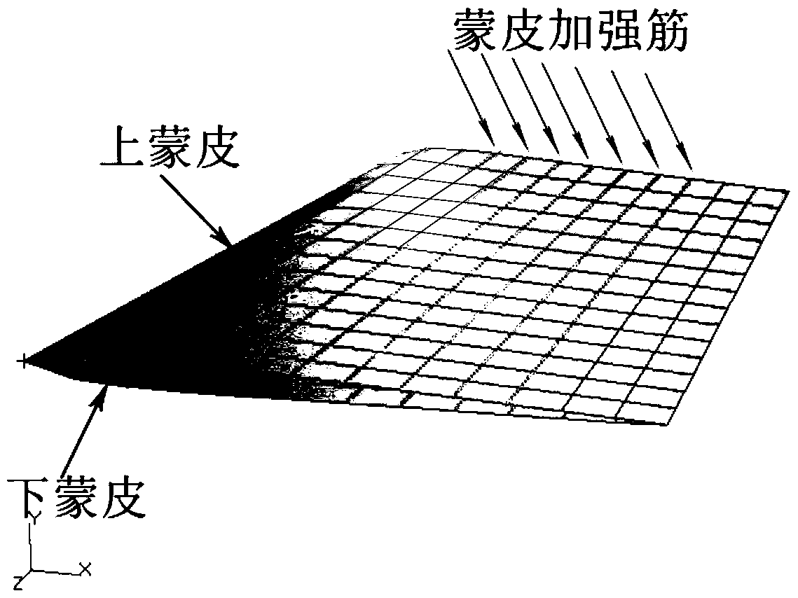 Method and device for optimizing aircraft wing structure