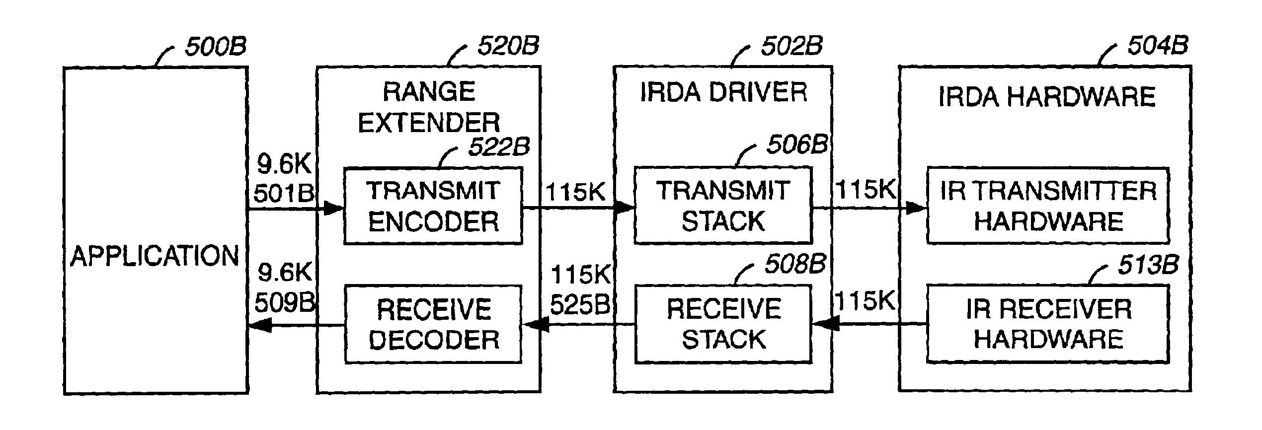 System and method for remote optical digital networking of computing devices