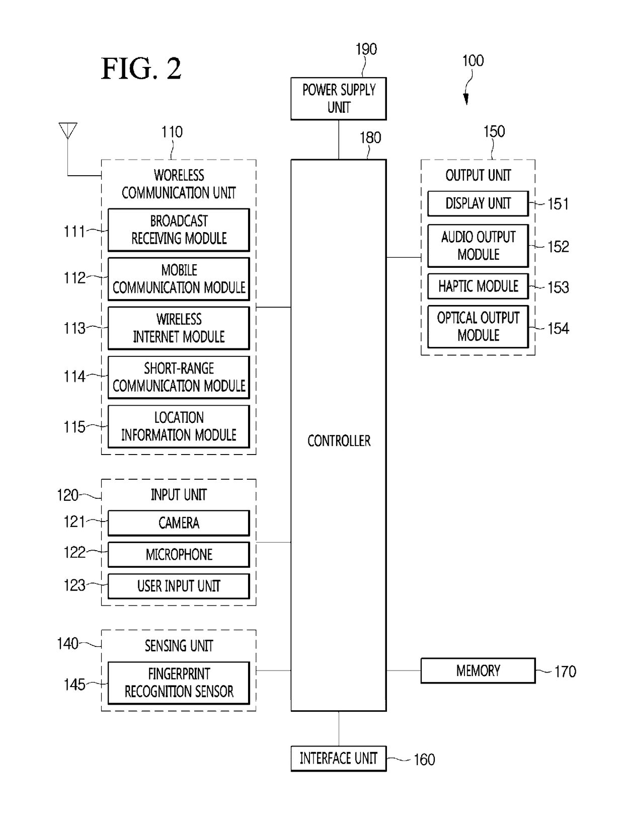 Mobile terminal and control method therefor