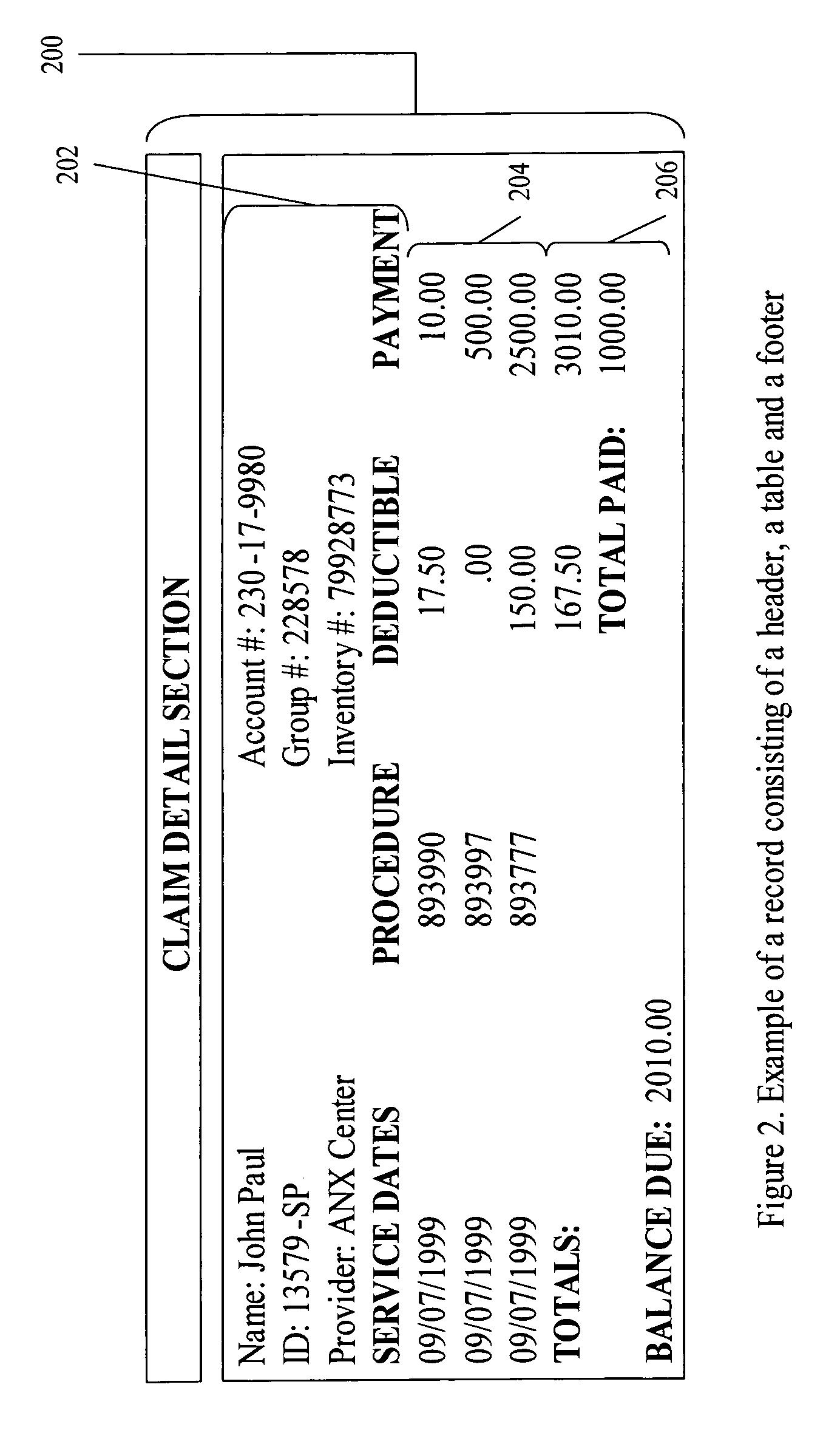 Method and system for extracting information from a document