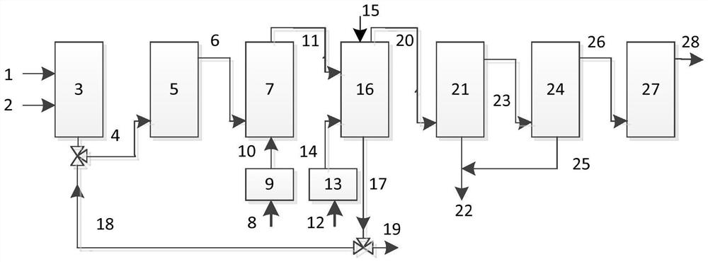 A device and method for removing volatile organic compounds in acrylic emulsion