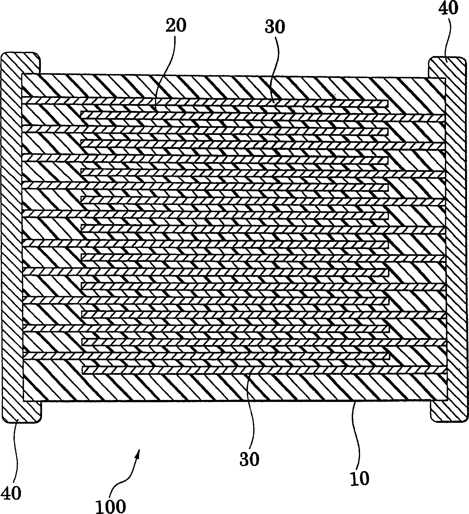 Conductive composition mfg. method and conductive paste mfg. method