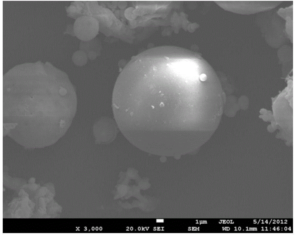 A method of extracting aluminum oxide from fly ash