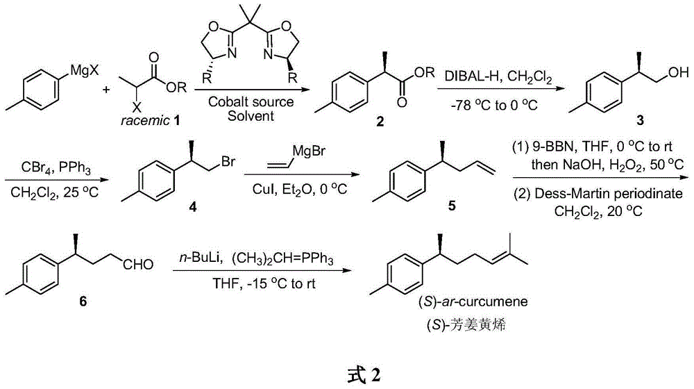 Method for asymmetrically catalyzing and synthesizing (S)-curcumene