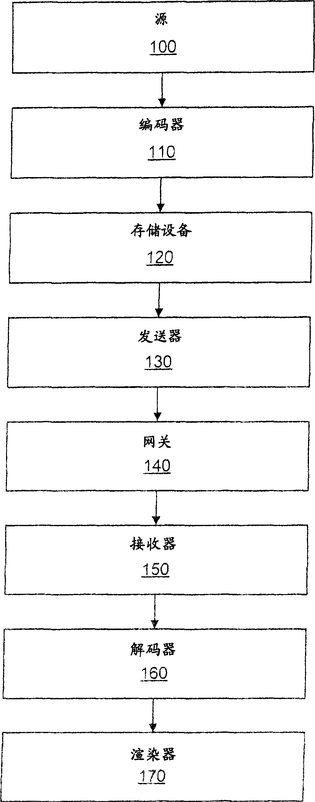 System and method for providing picture output indications in video coding