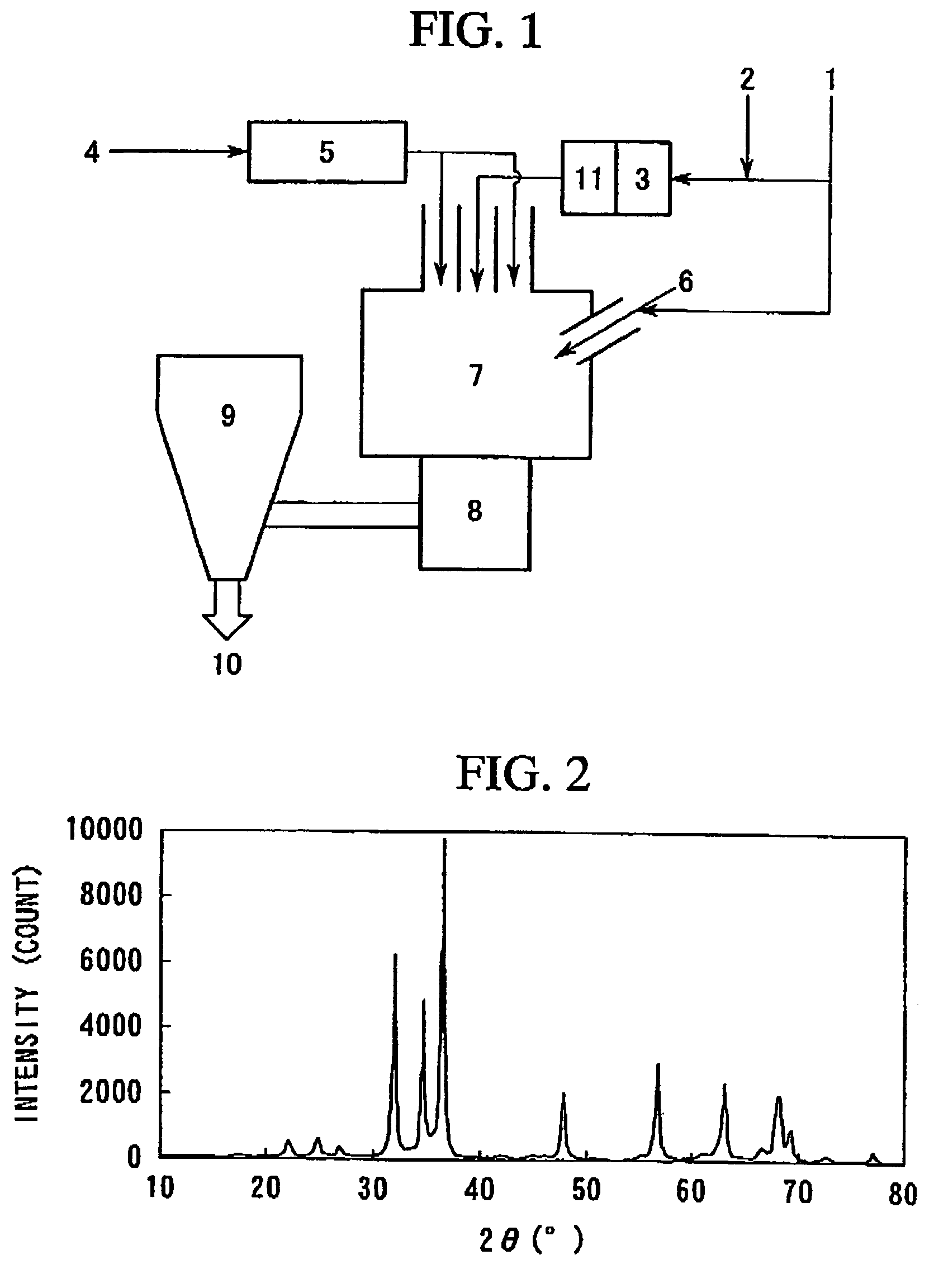 Complex oxide, and production process therefor and applications thereof