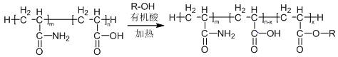 A kind of oil-based self-suspending polymer thickener and preparation method thereof
