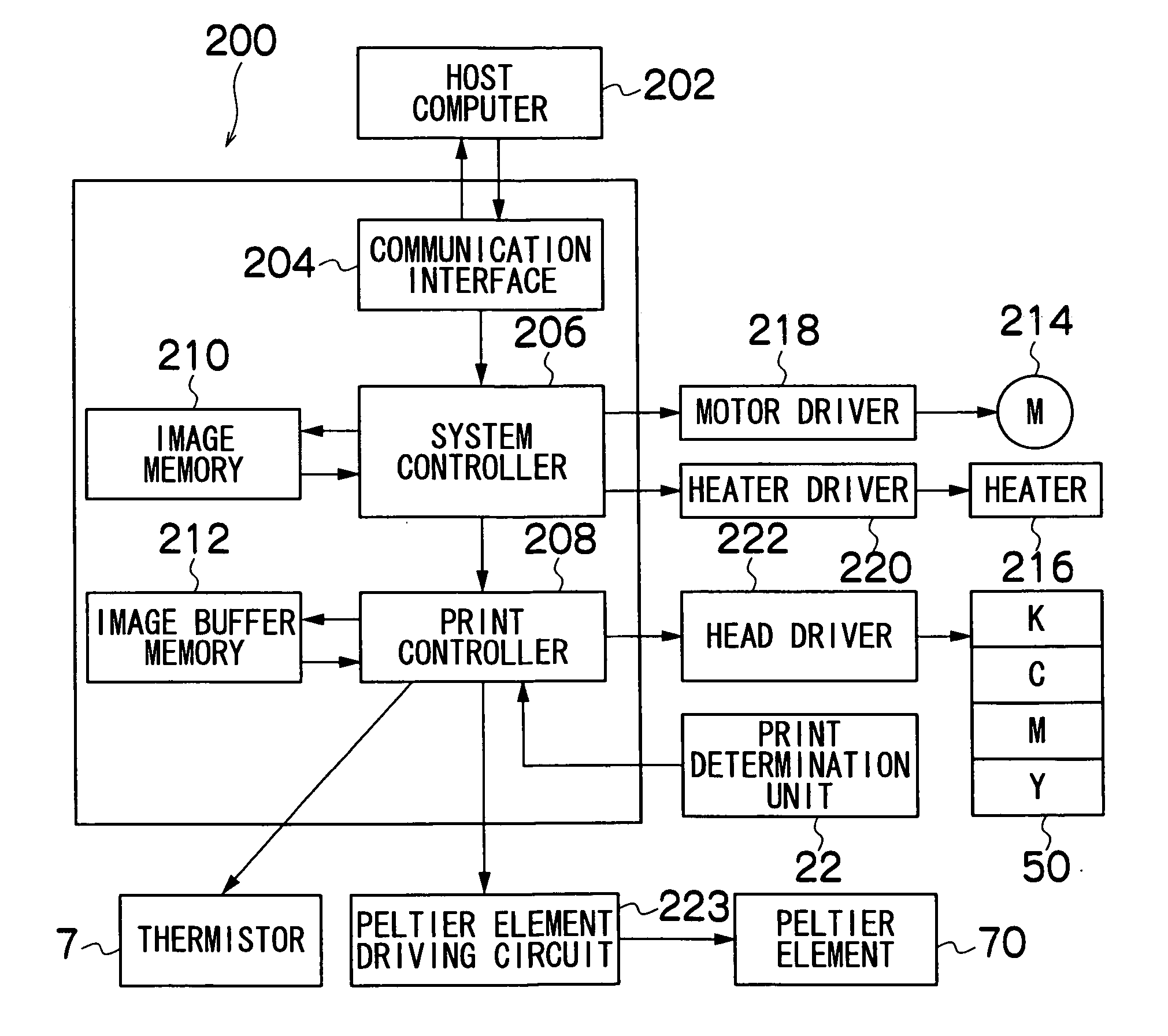 Liquid ejection head and image recording apparatus
