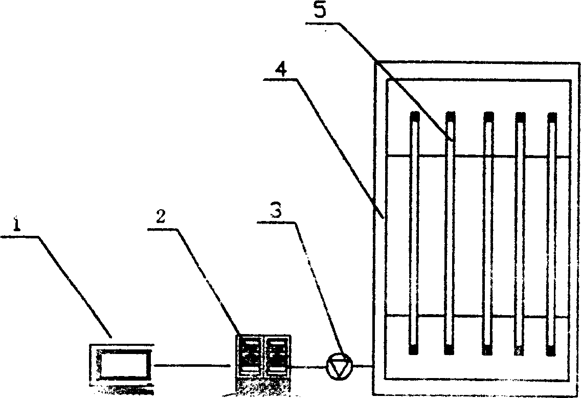 Method for extracting active substances from cow colostrums and equipment therefor