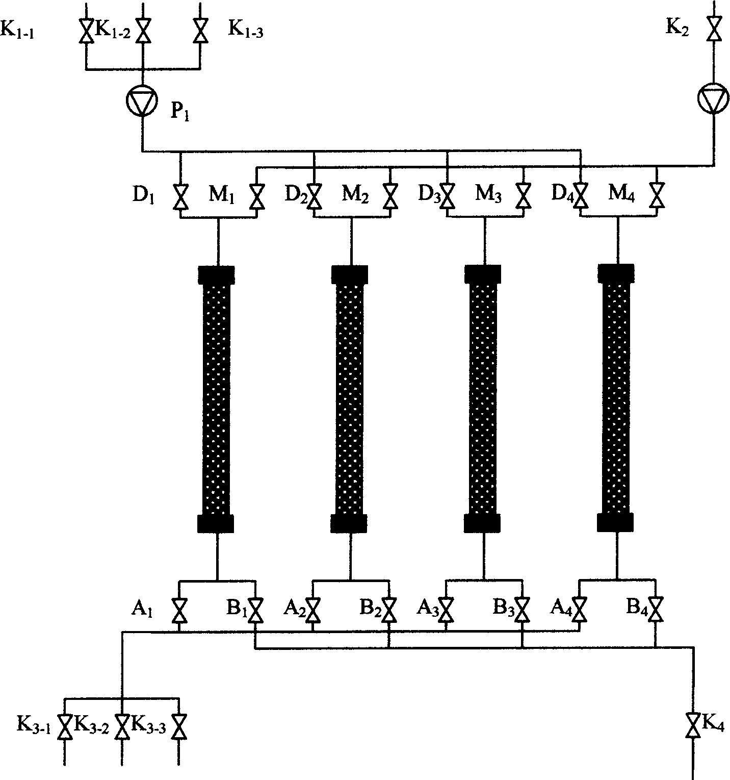 Method for extracting active substances from cow colostrums and equipment therefor