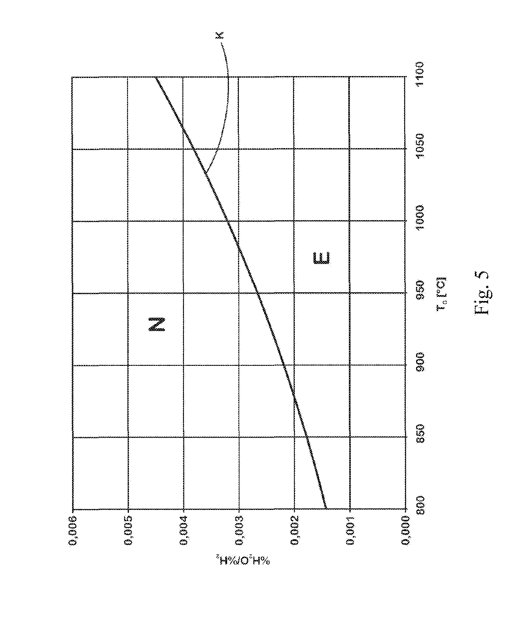Process for coating a hot- or cold- rolled steel strip containing 6 - 30% by weight of MN with a metallic protective layer