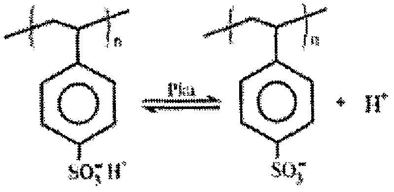 Energy charge storage device using a printable polyelectrolyte as electrolyte material