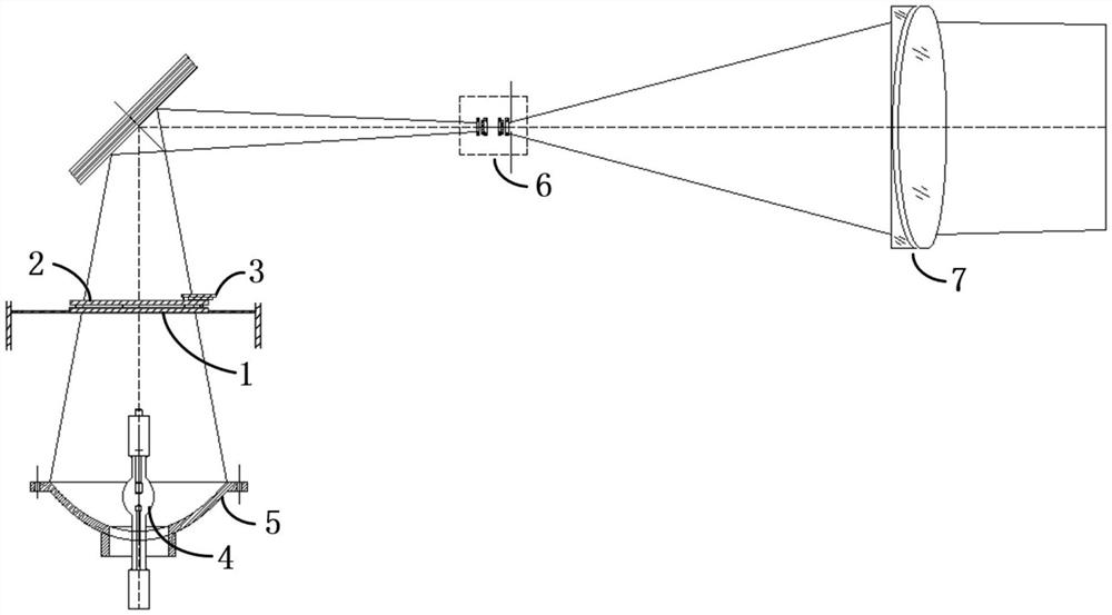 Continuously adjustable shading device for irradiation of solar simulator