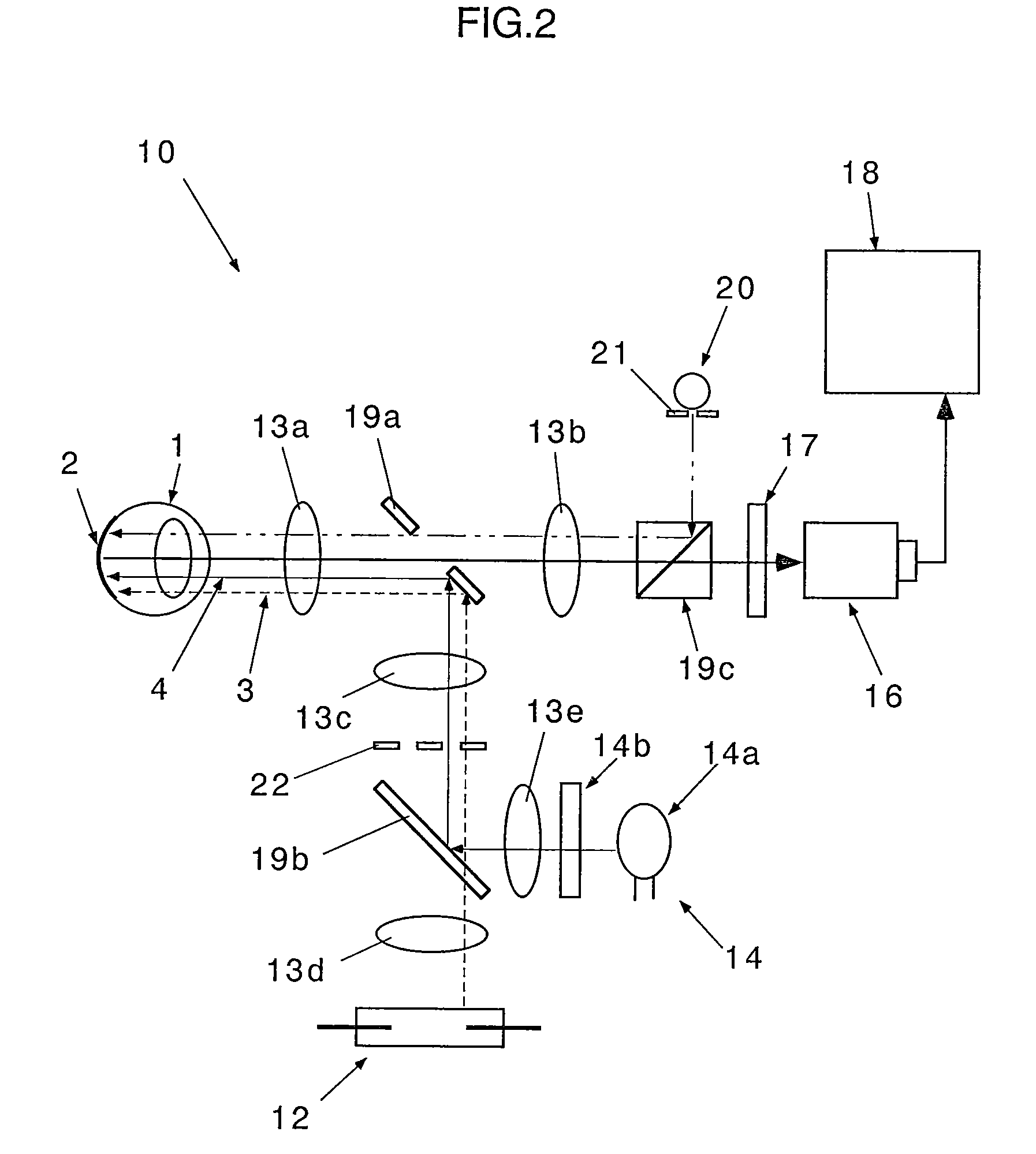 Method and apparatus for optical imaging of retinal function