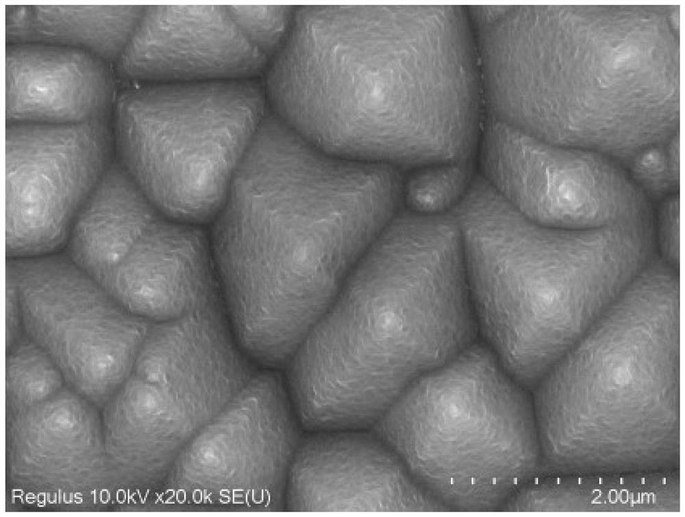 Additives for Porous Pyramid Structure Prepared by Secondary Texturing of Single Crystal Silicon Wafer and Its Application