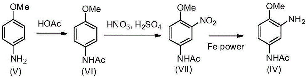 Synthesis process of 2-amino-4-acetamino anisole