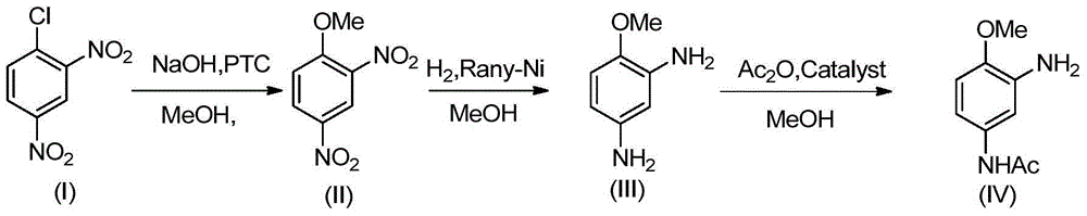 Synthesis process of 2-amino-4-acetamino anisole