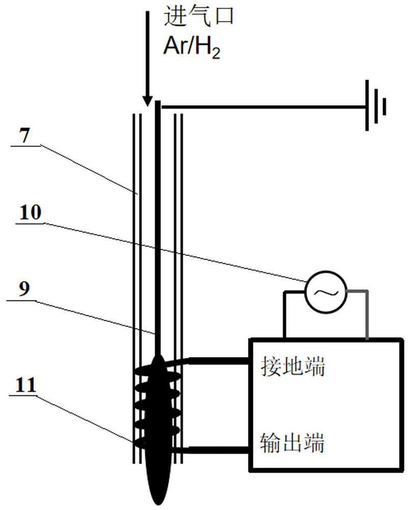 Dielectric barrier discharge plasma generator