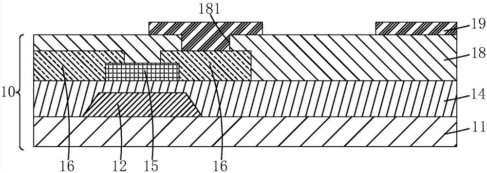 Self-aligning liquid crystal display panel and manufacturing method thereof