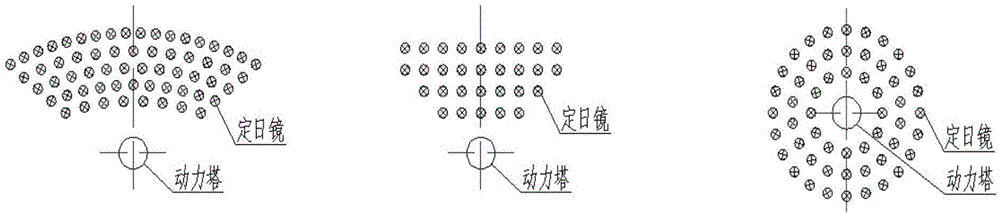Fan-shaped heliostat field arrangement method for tower type solar unit