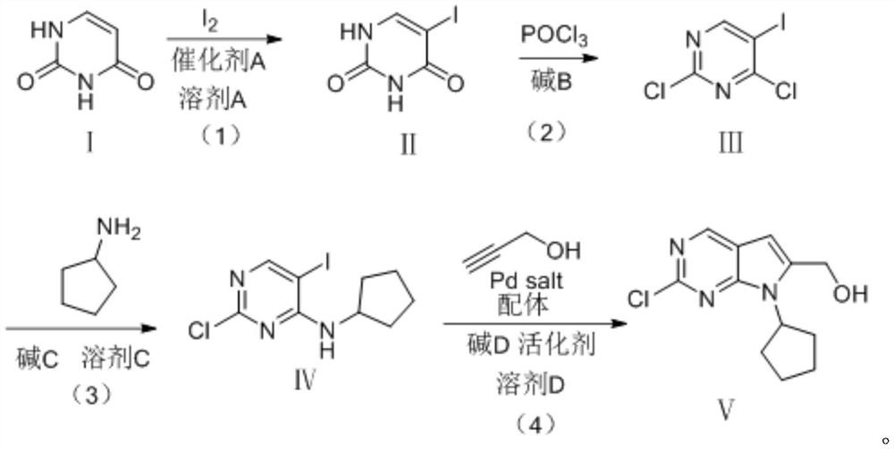 Preparation method of ribociclib intermediate