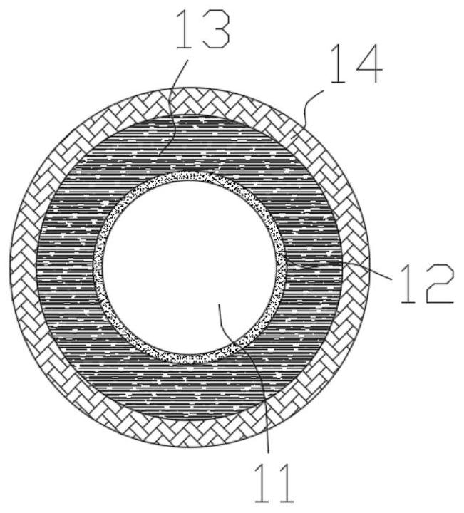 A preparation method of interlocking armored water-blocking cable based on composite water-blocking material
