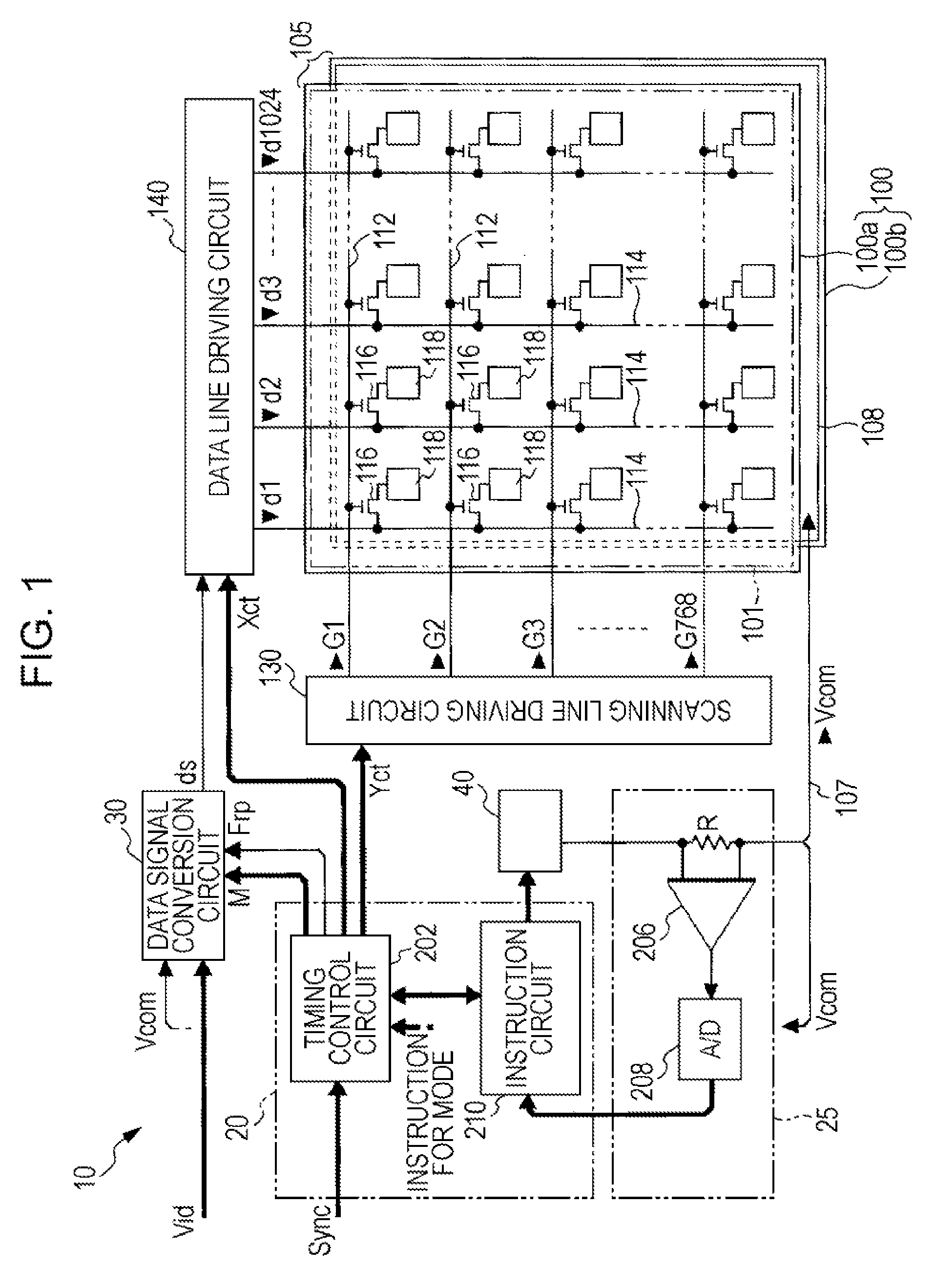 Liquid crystal display, control method thereof and electronic device for minimizing flicker