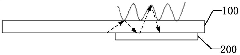 A pixel unit and display panel