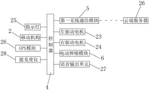 Intelligent warning device and working method thereof