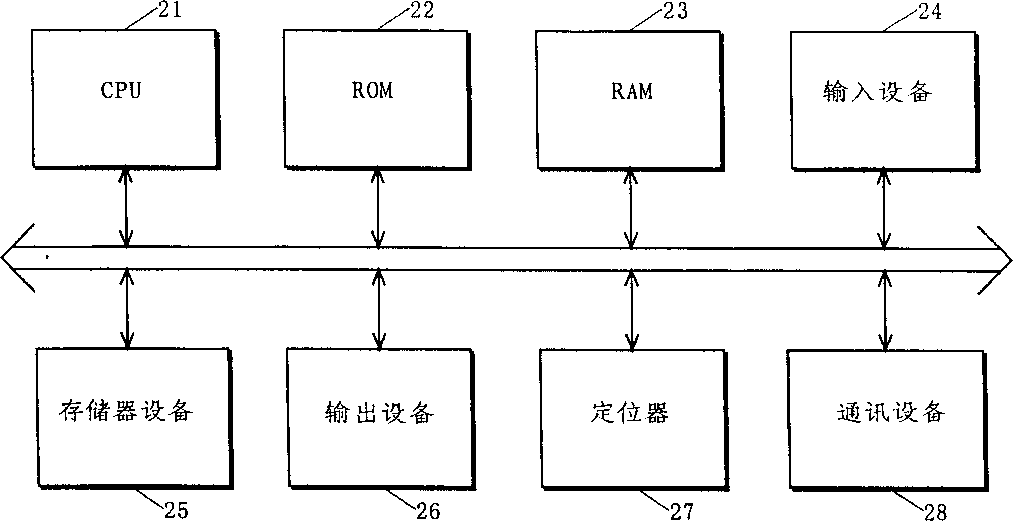 Device and method for displaying map