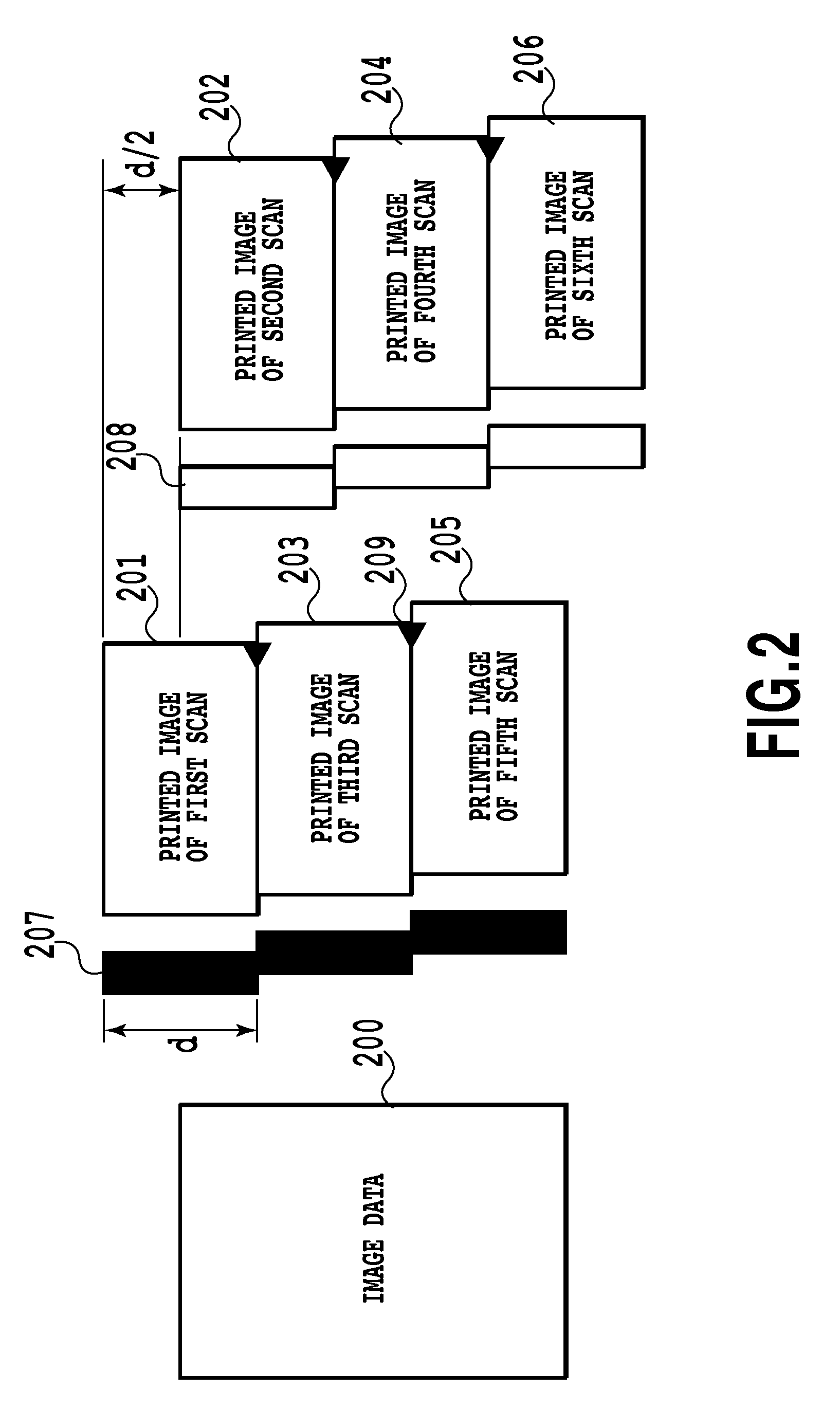 Image processing apparatus, printing apparatus, and image processing method