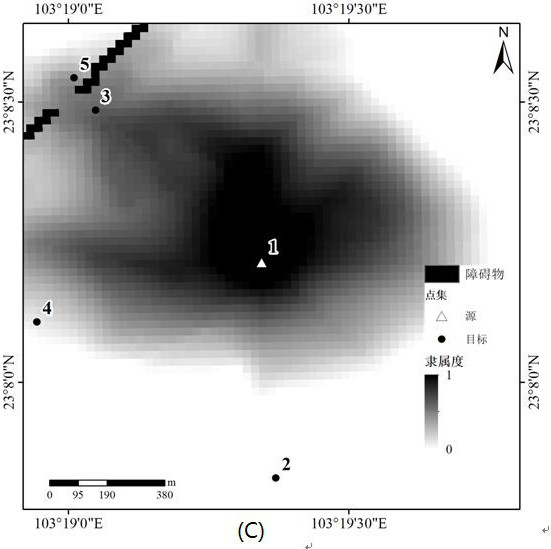 An Active Learning-Based Estimation Method for Zootopia