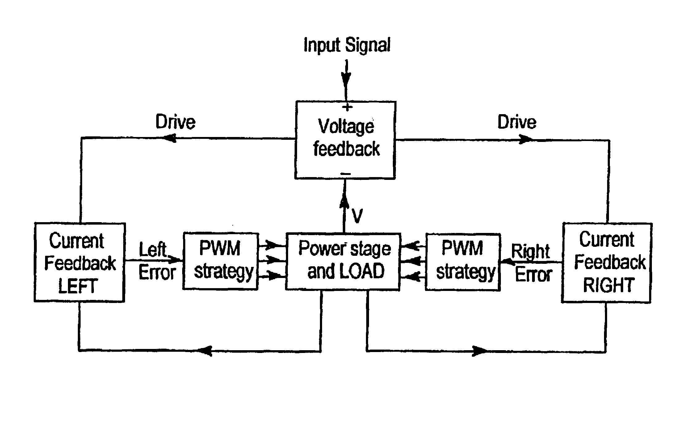 High frequency switch-mode power amplifier
